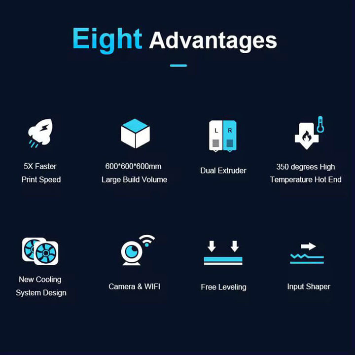 Mingda MD 600D MD-600D Large Format Independent Dual Extruder IDEX 3D Printer Multicolor Fast 3D Printer Large Scale Build Volume 600x600x600mm