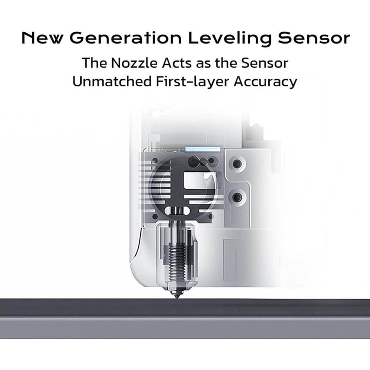 New generation leveling sensor with text on a white background QIDI Q2 3D Printer Affordable Innovation | Qidi Tech Best 3D Printer