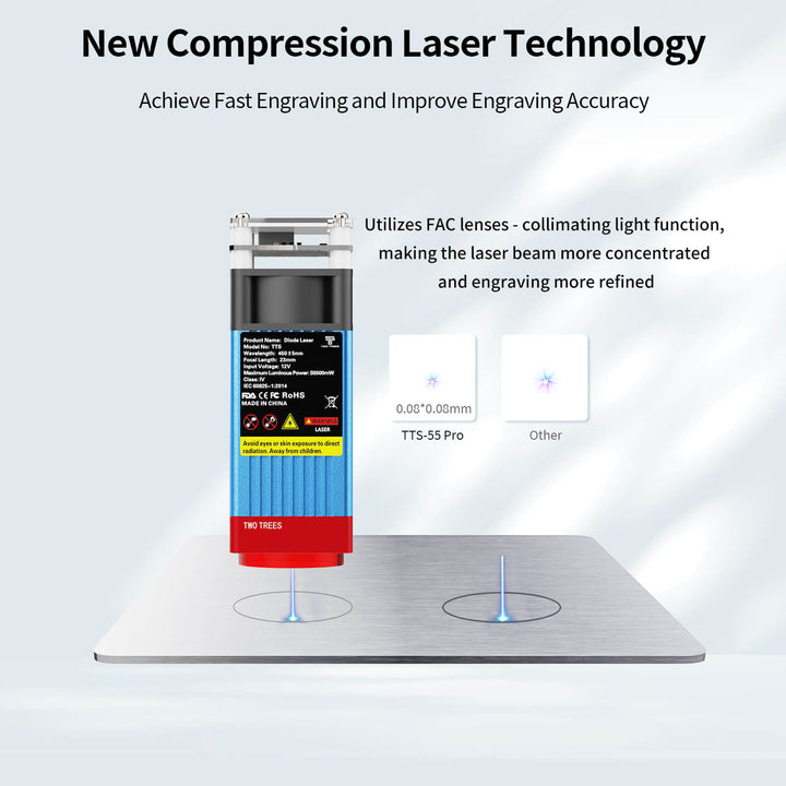 Laser engraving machine with text about new compression laser technology on a light gray background TwoTrees TTS-55 Pro Diode Laser Engraver High Precision Laser Cutting and Engraving Solutions | Twotrees Laser Engraver