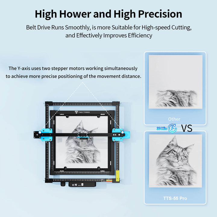 High-precision cutting machine with a comparison to 'Other' model on a light blue background TwoTrees TTS-55 Pro Diode Laser Engraver High Precision Laser Cutting and Engraving Solutions | Twotrees Laser Engraver