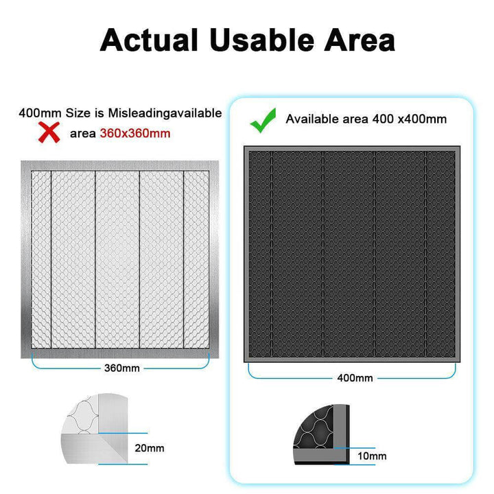 Comparison of actual usable area for a filter with misleading dimensions highlighted. Twotrees 420x420mm Laser Cutting Honeycomb Workbench Table | Twotrees CNC Router Parts Accessories