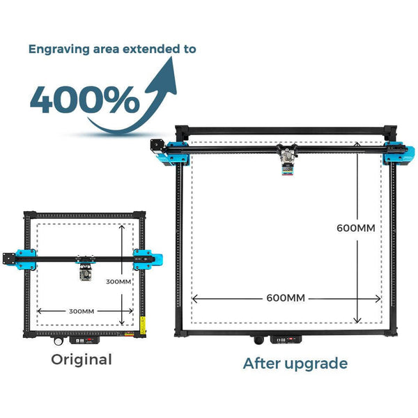Comparison of an original and upgraded 3D printer with extended engraving area, showing dimensions. Twotrees 600x600mm Extension Kit for Laser Engraver | Twotrees Laser Engraver Parts Accessories