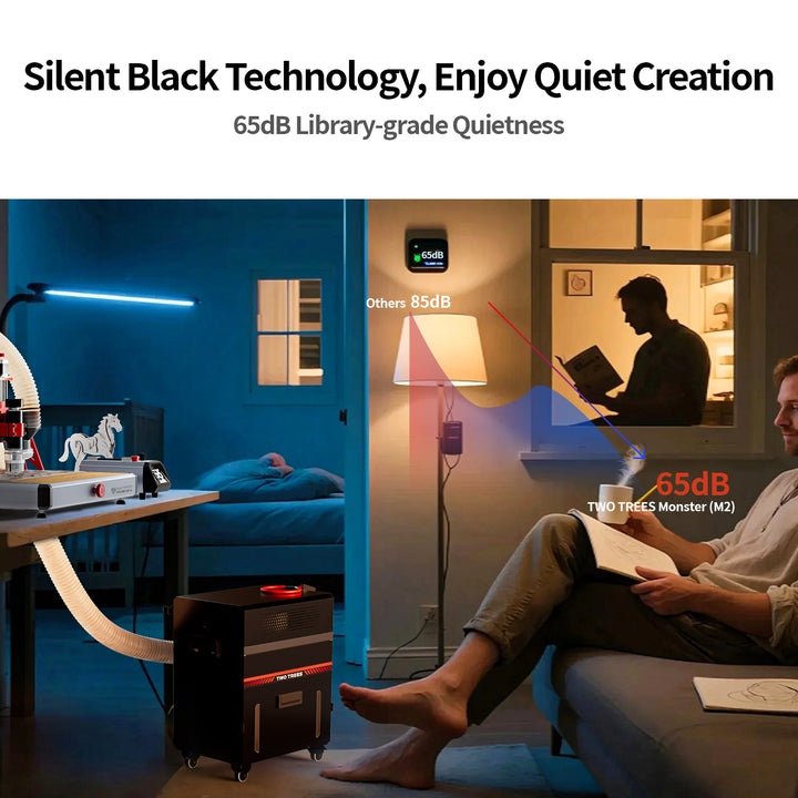 Room with a person working on a laptop, showing the quietness of the environment with a device labeled '65dB'. Twotrees CNC Vacuum Cleaner Monster M2 Kits | Twotrees CNC Router Parts Accessories