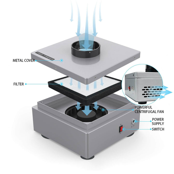 Diagram of a laboratory centrifuge with labeled parts on a white background Twotrees Laser Smoke Absorber for Engraving Machines | Twotrees Laser Engraver Parts Accessories