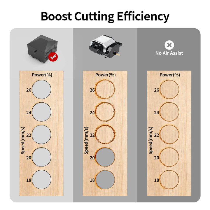 Comparison of cutting efficiency with different power settings on a wooden board. Twotrees P2 Air Assist for TTS PRO TS2 25L/min | Twotrees Laser Engraver Parts Accessories