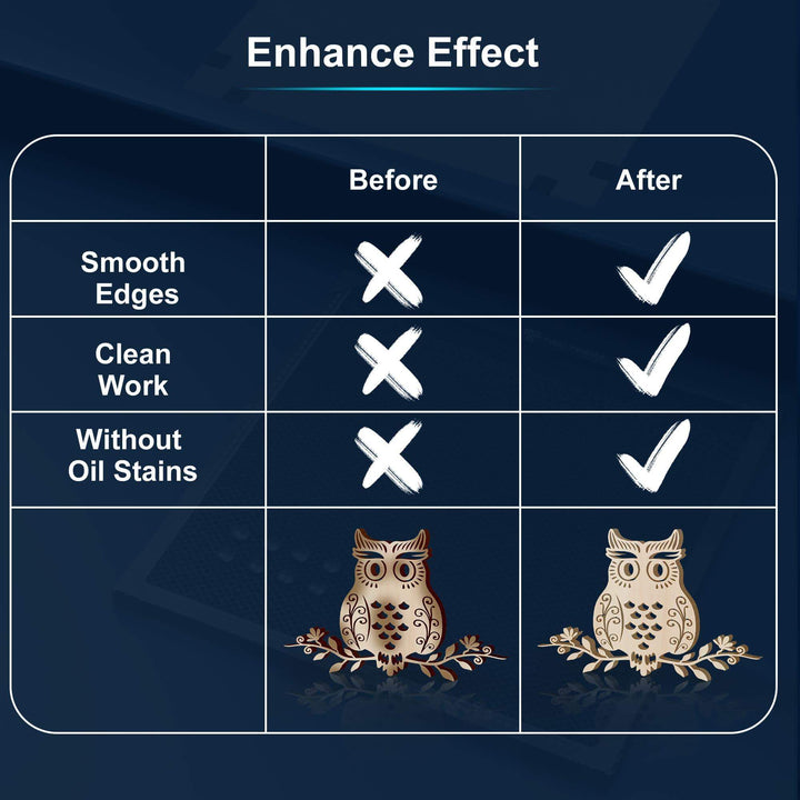 Table comparing 'Before' and 'After' effects of enhancing an owl design with smooth edges, clean work, and without oil stains. Twotrees Spliced Honeycomb Panel Workbench 400x400x22mm | Twotrees Laser Engraver Parts Accessories