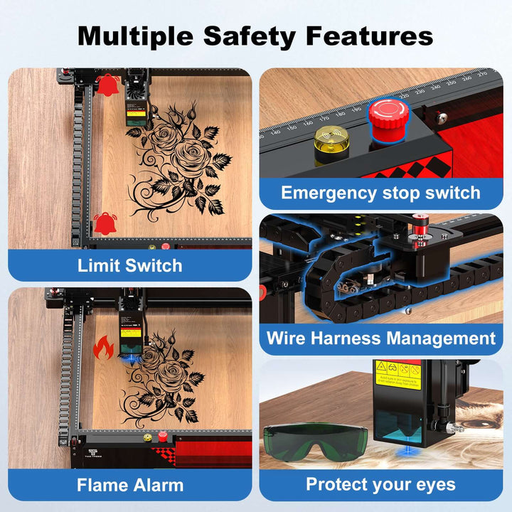 Safety features of a laser cutting machine with text labels on a white background. Twotrees TS2 20W Laser Engraver High Precision Wood & Metal Engraving | Twotrees Laser Engraver