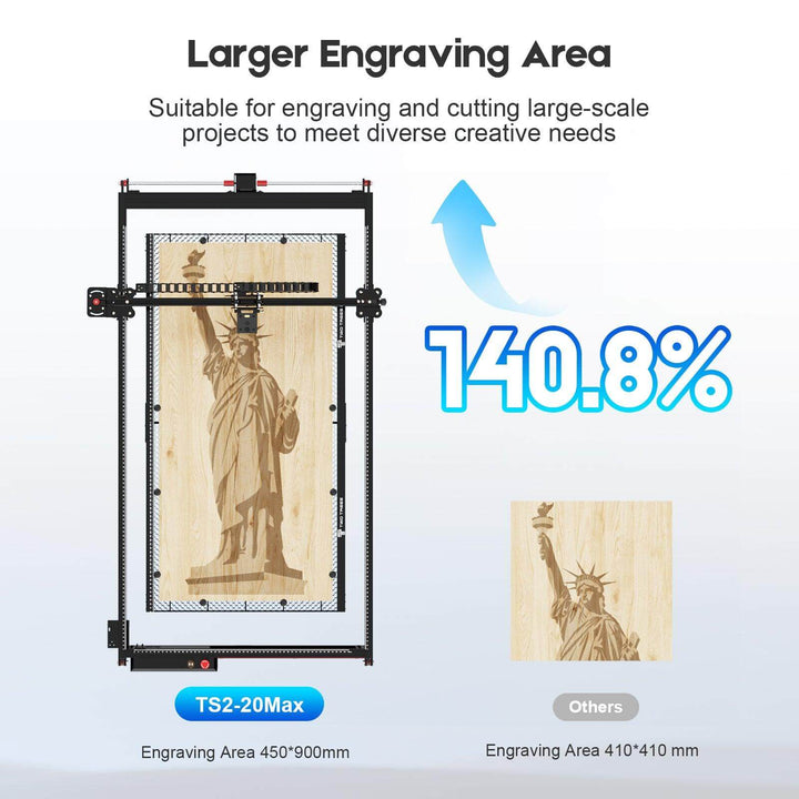 Engraving machine with a larger engraving area display, suitable for large-scale projects. Twotrees TS2 20W Max Laser Engraver Precision Wood & Metal Cutting Machine | Twotrees Laser Engraver