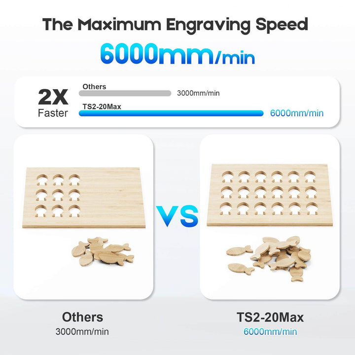 Comparison of engraving speed between 'Others' and TS2-20Max with engraved wooden pieces. Twotrees TS2 20W Max Laser Engraver Precision Wood & Metal Cutting Machine | Twotrees Laser Engraver