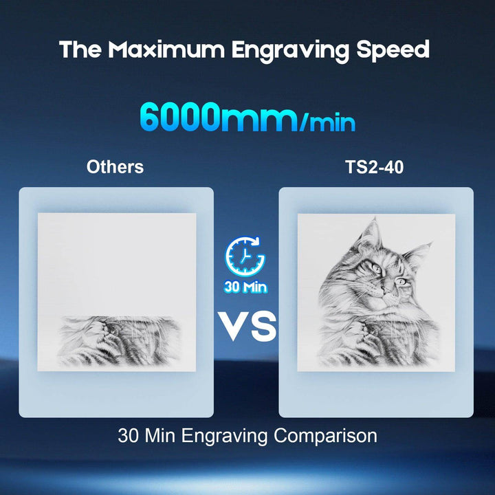 Comparison of engraving speed between 'Others' and TS2-40 with a cat illustration on a blue gradient background. Twotrees TS2 40W Laser Engraver Precision Engraving and Cutting Machine | Twotrees Laser Engraver
