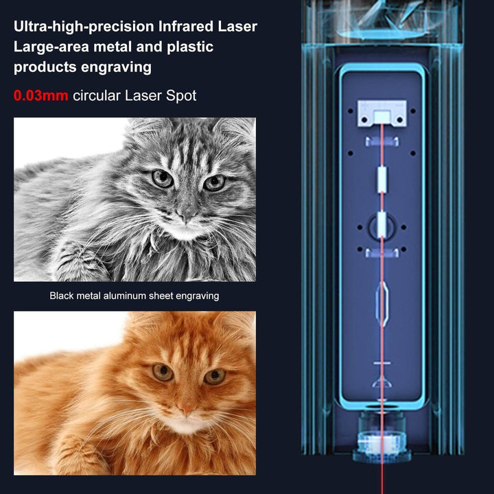 Laser engraving device with images of cats and text about laser precision. Twotrees TS2 Laser Engraving Machine 1064 Laser Head Kit | Twotrees Laser Engraver Parts Accessories
