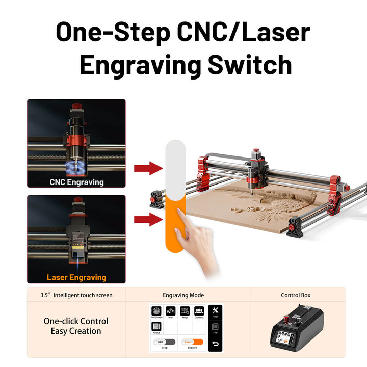 One-step CNC/Laser Engraving Switch with images of CNC and laser engraving, control panel, and machine. Twotrees TTC-H40 H80 CNC Router Machine Powerful Versatile | Twotrees CNC Router