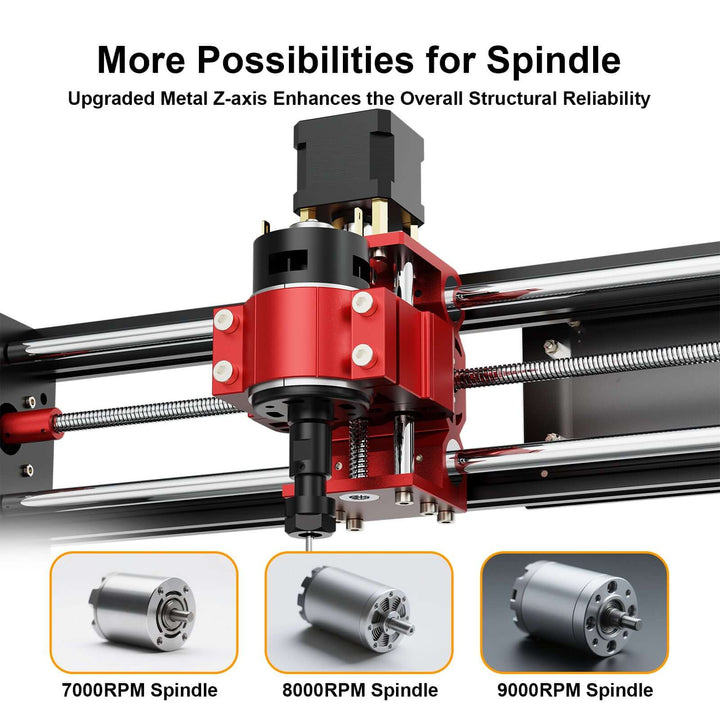 Red spindle component with text about upgraded metal Z-axis on a white background Twotrees TTC3018 Pro Advanced CNC Router Machine | Twotrees CNC Router