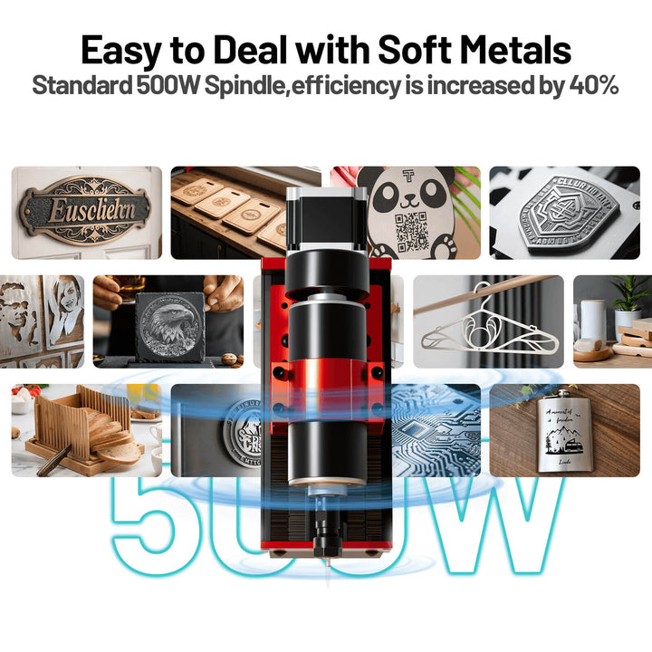 Spindle with text about dealing with soft metals and increased efficiency, surrounded by various applications and branding. Twotrees TTC450 Ultra CNC Router for Precision Work | Twotrees CNC Router