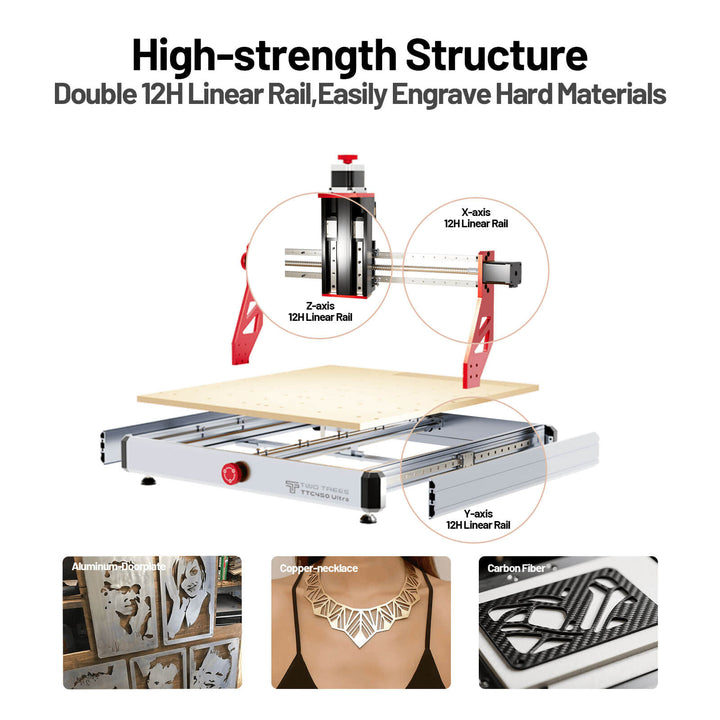 CNC machine with linear rail system and examples of engraved items on a white background Twotrees TTC450 Ultra CNC Router for Precision Work | Twotrees CNC Router
