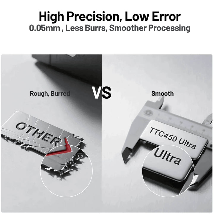 Comparison of 'Other' tool vs 'TTC450 Ultra' tool with text 'High Precision, Low Error' and '0.05mm, Less Burrs, Smoother Processing'. Twotrees TTC450 Ultra CNC Router for Precision Work | Twotrees CNC Router