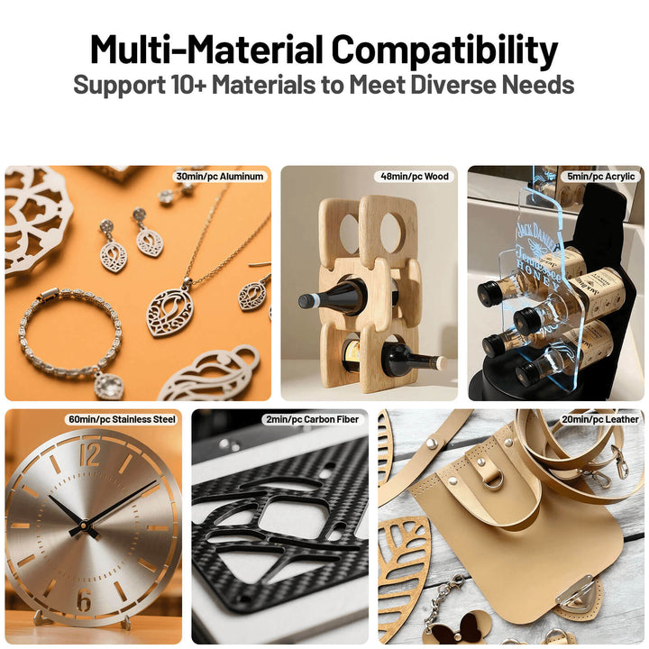 Collage of various multi-material products with text about compatibility. Twotrees TTC450 Ultra CNC Router for Precision Work | Twotrees CNC Router