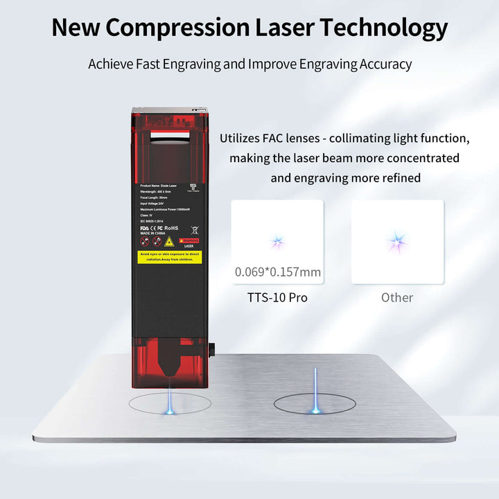Laser engraving machine with text about new compression laser technology on a white background Twotrees TTS-10 Pro Diode Laser Engraver High Precision Engraving and Cutting | Twotrees Laser Engraver