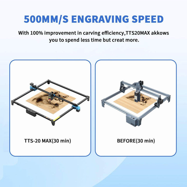 Twotrees TTS 20 Max Laser Engraver Powerful and Precise Laser Cutting Solutions | Twotrees Laser Engraver